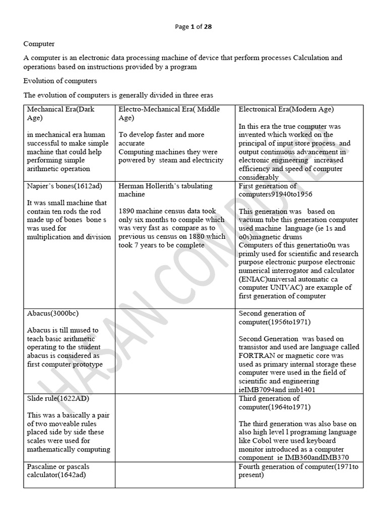 Overview of Computer Evolution and Components | PDF | Operating System ...