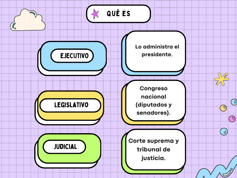 Gráfica Tabla Comparativa Moderno Colorido - 20240413 - 194816 - 0000 | PDF