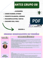 Copia de Ivory Purple and Green Modern Problem and Solution Table Graph