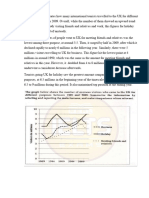 6.5 line graph