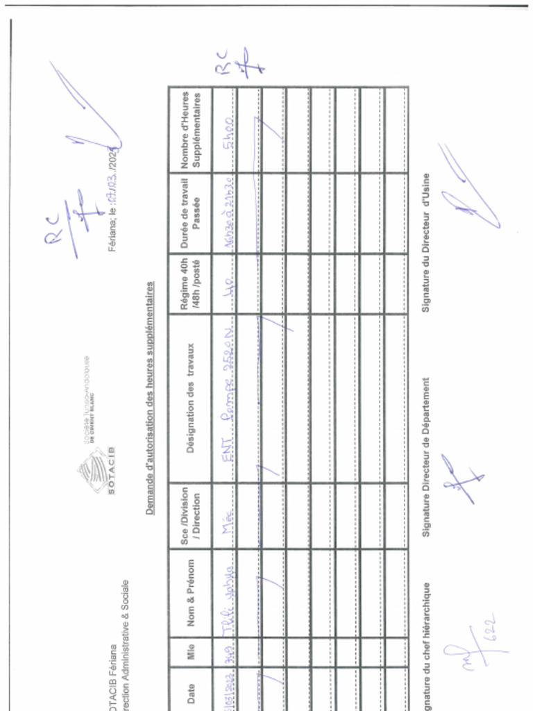 RC | PDF
