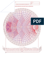 Smith Chart