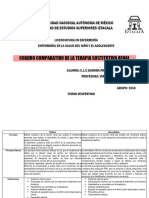 CUADRO COMPARATIVO DE LA TERAPIA SUSTITUTIVA RENAL_Zamora_Deyanira