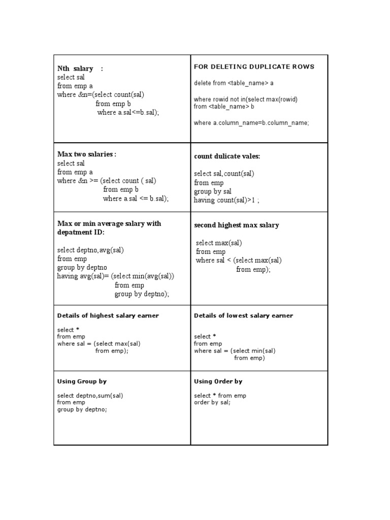 Queries | PDF | Information Retrieval | Data Management