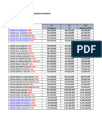 Rekomendasi Harga NTB