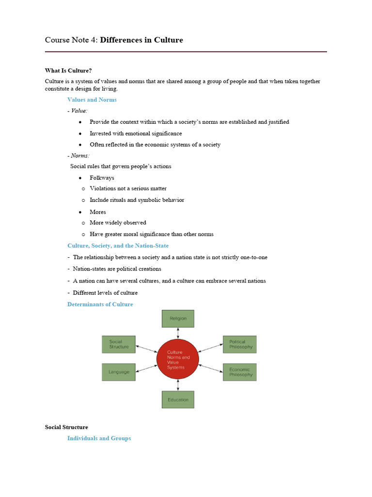 Understanding Cultural Differences in Business | PDF | Social ...