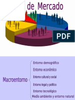 Presentación Estudio de Mercado