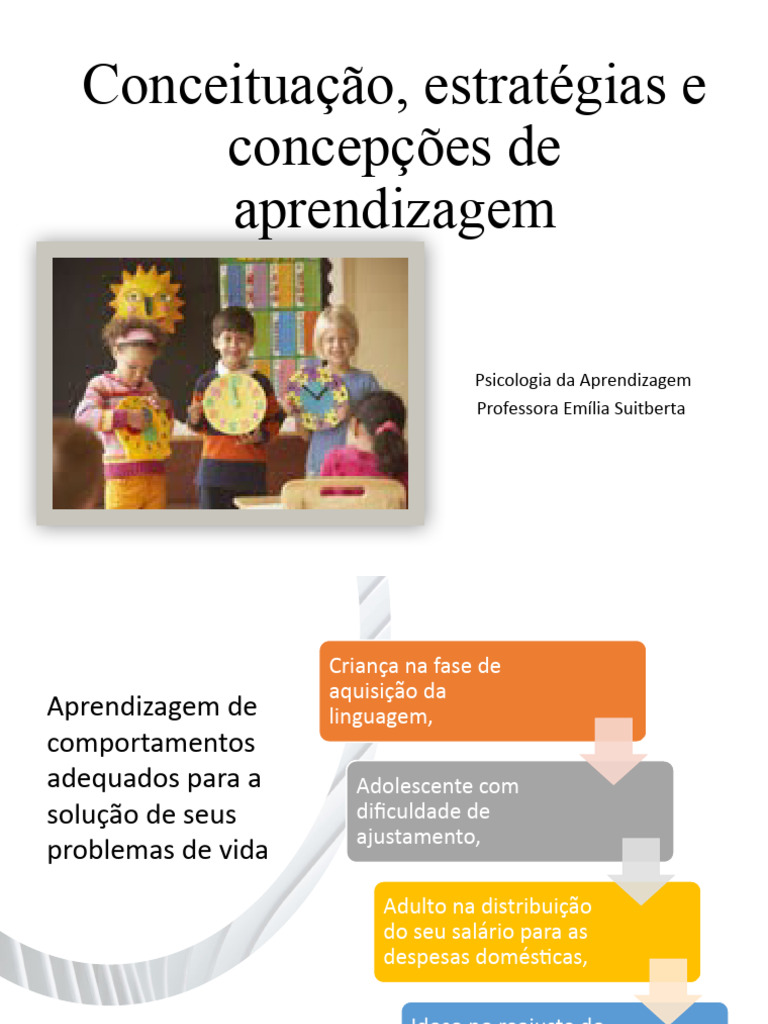 Estratégias e Concepções de Aprendizagem | PDF | Aprendizado | Conhecimento
