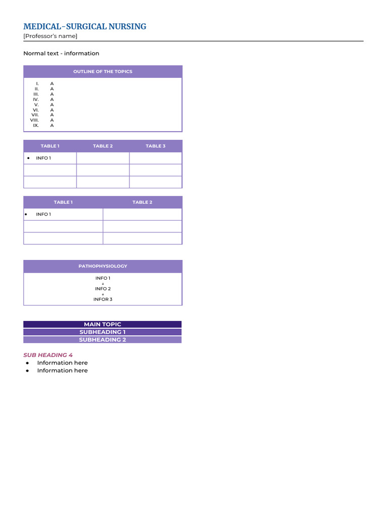 Notes Format Pdf