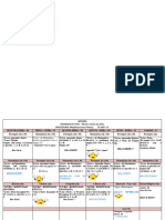 .Roteiro para o 3º Ano 2