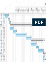 Gantt Chart For LMS