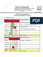 Kaldik Kota Batam 2023 2024 Aninda - 2024 - Sem 2 .