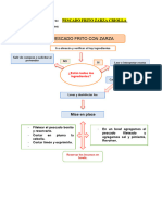 Pescado Frito Con Zarza: Tarea Más Significativa: PESCADO FRITO ZARZA CRIOLLA Descripción Del Proceso