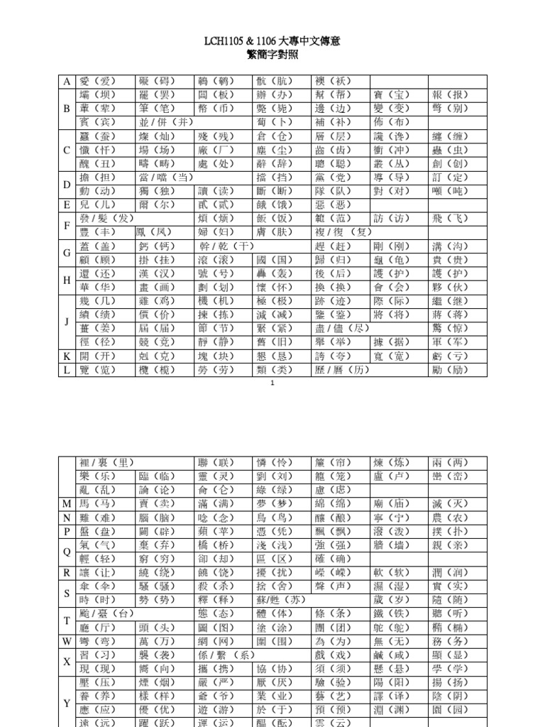 繁簡對照溫習表| PDF