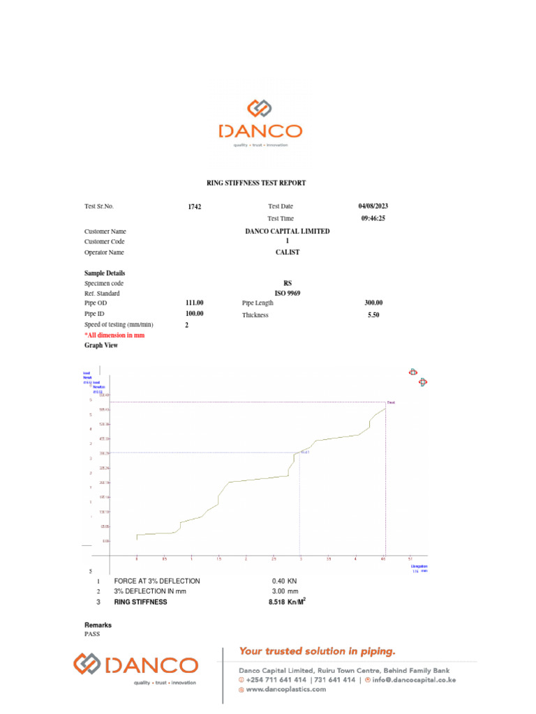 Ring Stiffness Test Report Summary | PDF