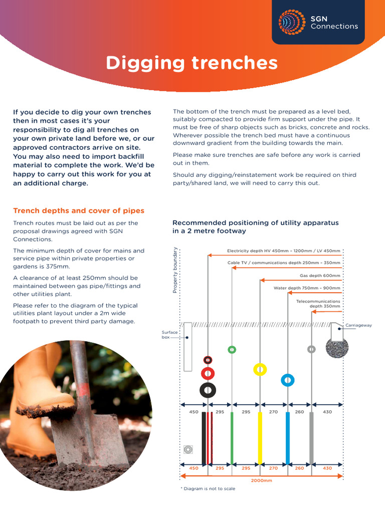 Trench Depths and Pipe Installation Guidelines | PDF | Duct (Flow) | Trench