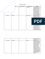 Tutoring Overview