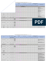 170868492749cluster Wise RE SS Margin - 31-01-2024