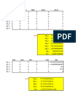 Slope Deflection Equation matrices for Structural Analysis 8th ed by R.C. Hibbeler