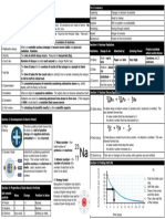 P4 Knowledge Organiser