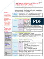 Conf+ Endocrinologie