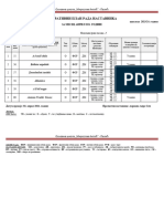 Operativni Za 5. Razred (April 2024)