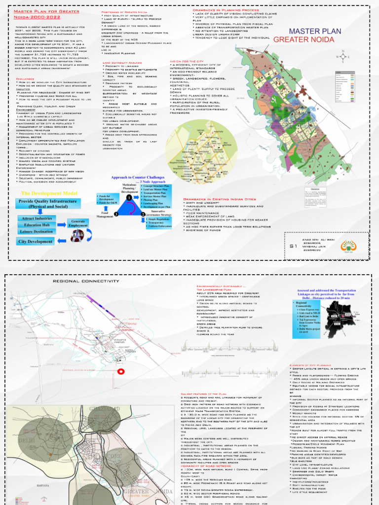 town-planning-assignment-pdf