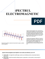 Spectrul Electromagnetic