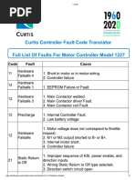 1227 Fault Code