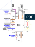 Ecu Wiring PDF Free