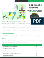 Ppfas Mf Factsheet for February 2024