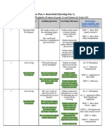 Lesson Plan 4 Pe 1-5 Basketball Shooting-Day 1