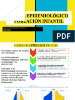 Clase - Perfil Epidemiolã - Gico Poblacion Infantil