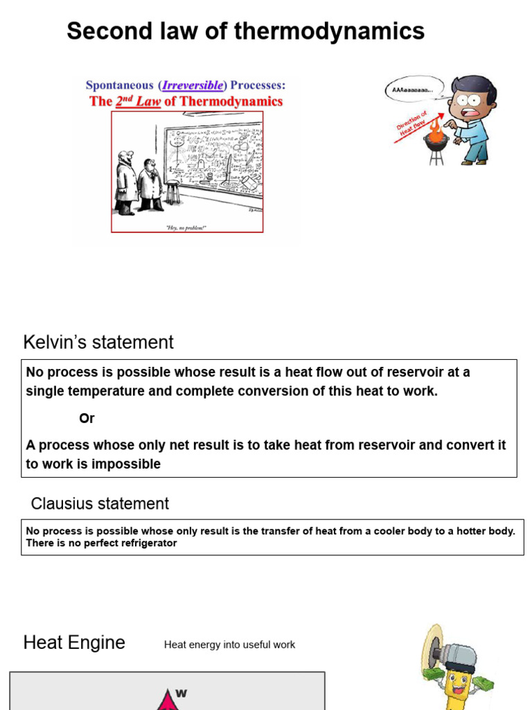 Understanding the Second Law of Thermodynamics | PDF | Heat | Second ...