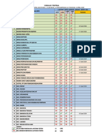 Update Cheklist Laporan Tepra 2 April 2024