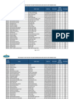 EM Assistant Result Final