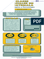 Infografía Paso A Paso Sobre Finanzas Con Ilustraciones Orgánicas y Coloridas