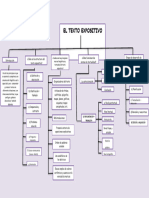 Mapa Conceptual Del Texto Expositivo 4