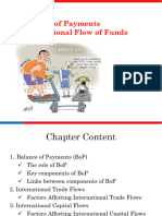 Chapter 2 LECTURER ENG BALANCE OF PAYMENT INTERNATIONAL FLOWS