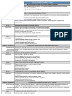 Disciplina: Desenvolvimento Humano I - 153082