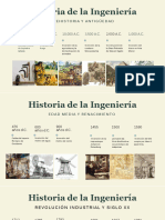 Historia de La Ingeniería Industrial 1