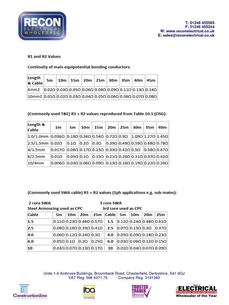 R1 and R2 Values for Electrical Cables | PDF
