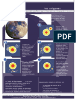 Formacion-de-la-Luna