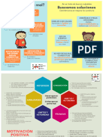 Infografía Familia 2 caras