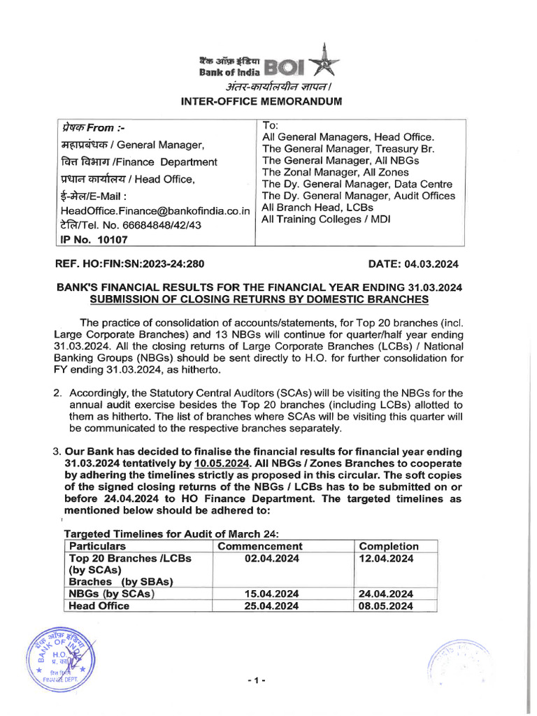 Closing Circular - Domestic - Mar 24 | PDF