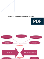 Capital Market Intermediaries .pptx