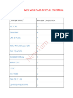 Maths Weightage Mhtcet 1