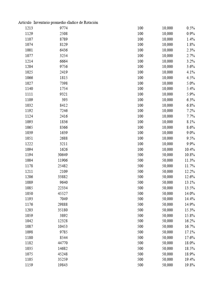 abc-pdf