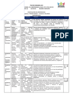 Dosificación de Aprendizajes Matematicas