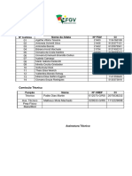 Papeleta Relação de atletas Jogos - mirim estadual 28.08